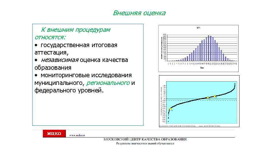 Внешняя процедура. Внешних процедур.