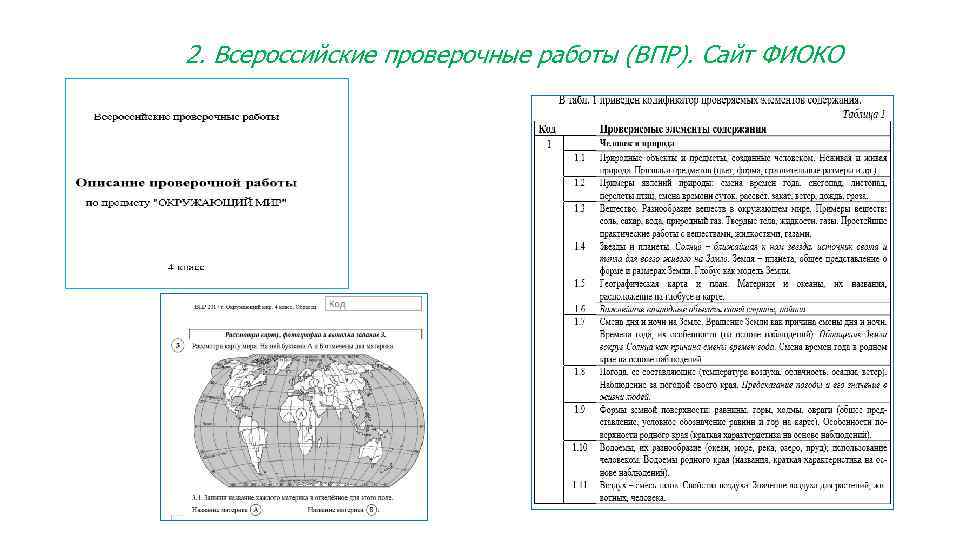 2. Всероссийские проверочные работы (ВПР). Сайт ФИОКО 