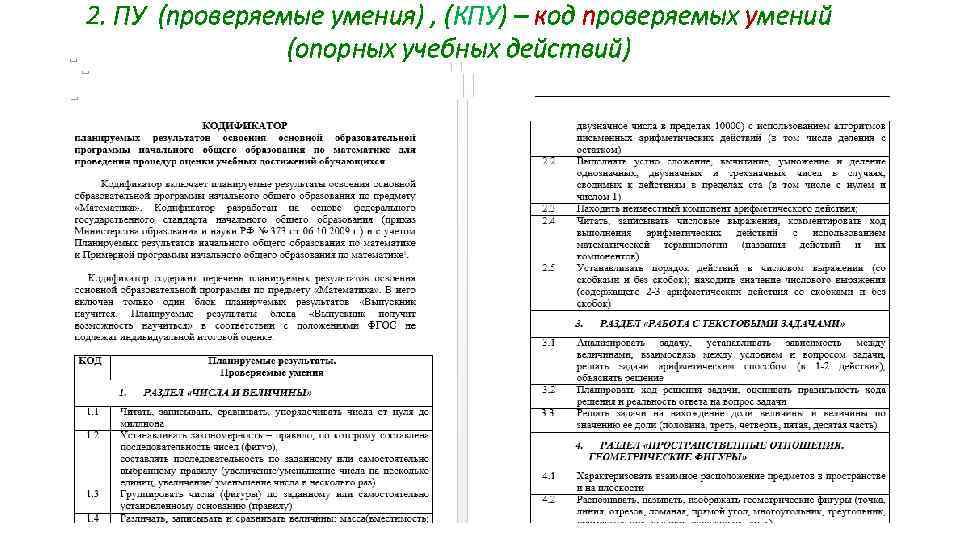 2. ПУ (проверяемые умения) , (КПУ) – код проверяемых умений (опорных учебных действий) 