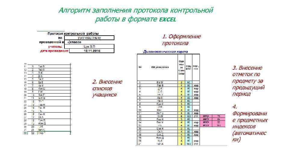 Протокол контрольных работ образец