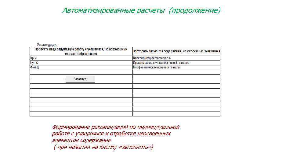 Автоматизированные расчеты (продолжение) Формирование рекомендаций по индивидуальной работе с учащимися и отработке неосвоенных элементов