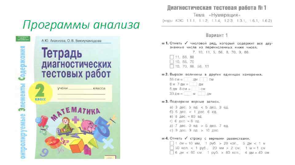 Программы анализа 