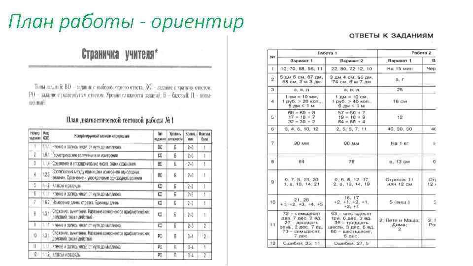 План работы - ориентир 