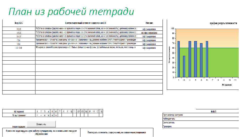 План из рабочей тетради 