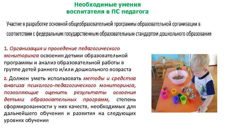 Необходимые умения воспитателя в ПС педагога 1. Организация и проведение педагогического мониторинга освоения детьми