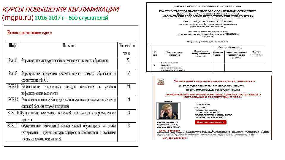 Ку. РСЫ ПОВЫШЕНИЯ КВАЛИФИКАЦИИ (mgpu. ru) 2016 -2017 г - 600 слушателей 