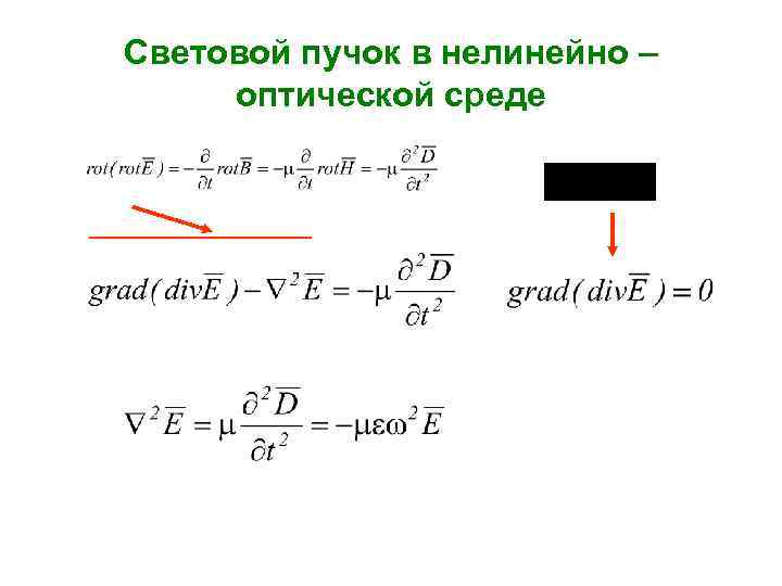 Световой пучок в нелинейно – оптической среде 