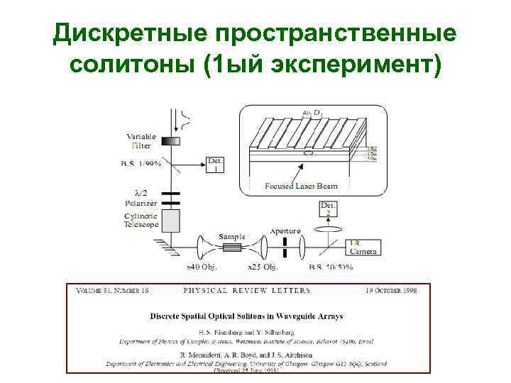 Сгс 200 солитон схема подключения