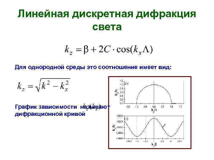 Линейная физика