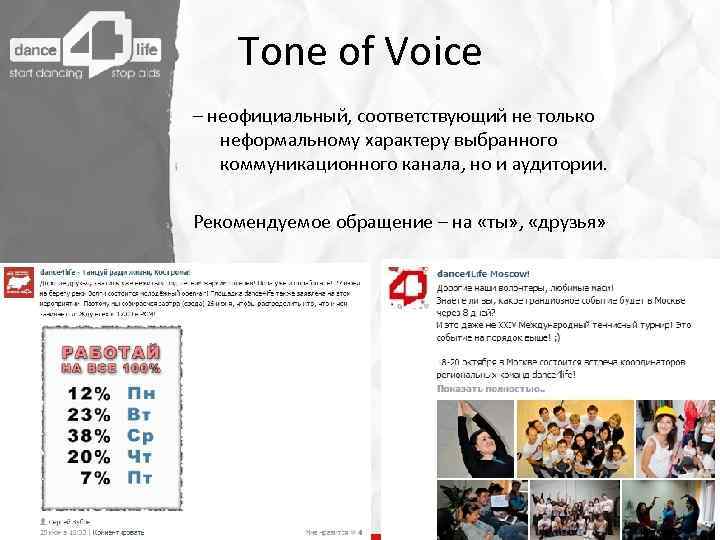 Tone of Voice – неофициальный, соответствующий не только неформальному характеру выбранного коммуникационного канала, но