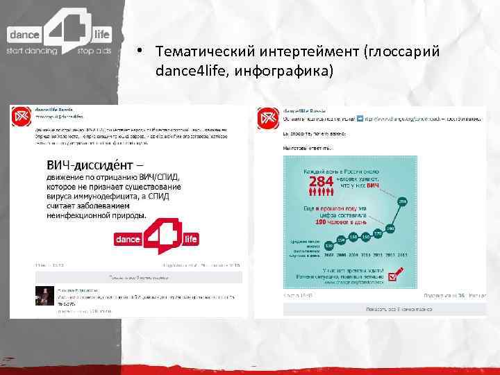  • Тематический интертеймент (глоссарий dance 4 life, инфографика) 