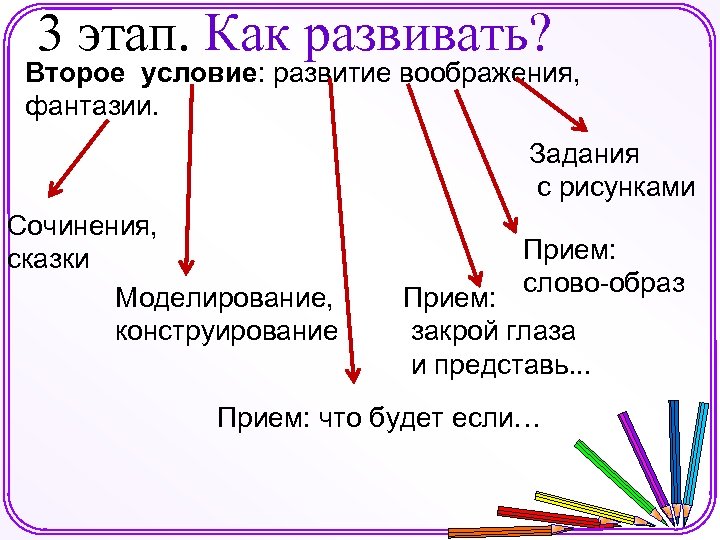 Слово прием