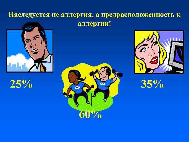  Наследуется не аллергия, а предрасположенность к аллергии! 25% 35% 60% 