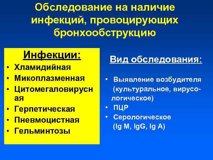 Обследование на наличие инфекций, провоцирующих бронхообструкцию Инфекции: • Хламидийная • Микоплазменная • Цитомегаловирусн ая