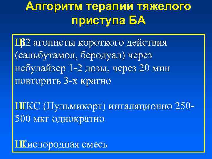 Алгоритм терапии тяжелого приступа БА Ш агонисты короткого действия β 2 (сальбутамол, беродуал) через