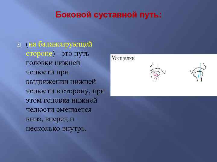 Боковой суставной путь: (на балансирующей стороне) - это путь головки нижней челюсти при выдвижении