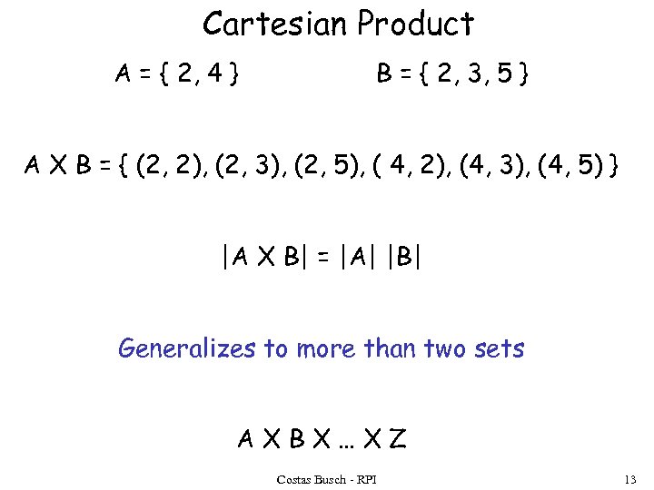 Cartesian Product A = { 2, 4 } B = { 2, 3, 5