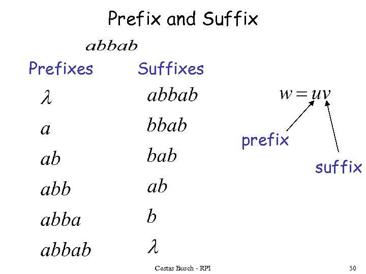 Prefix and Suffix Prefixes Suffixes prefix suffix Costas Busch - RPI 30 