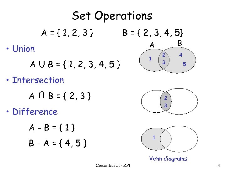 Set Operations A = { 1, 2, 3 } B = { 2, 3,