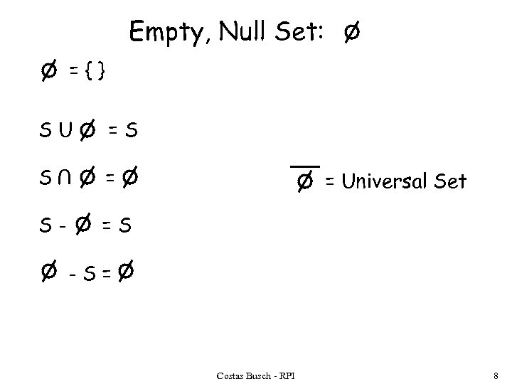 Empty, Null Set: ={} SU =S S = U S- = Universal Set =S