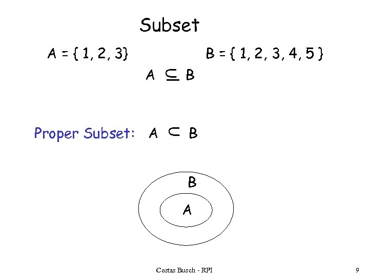 Subset A = { 1, 2, 3} B = { 1, 2, 3, 4,