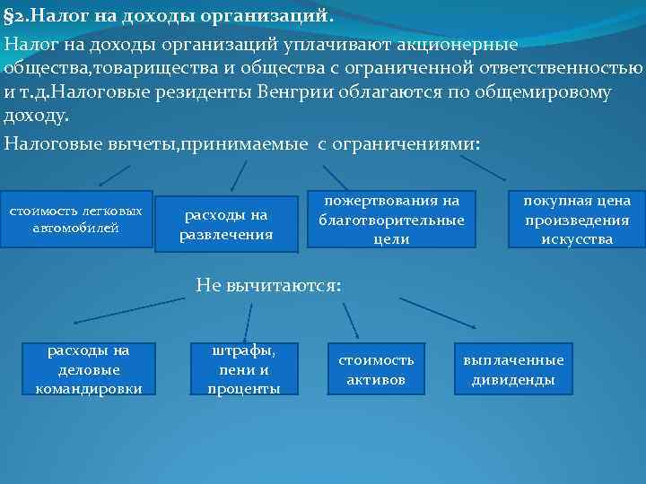 § 2. Налог на доходы организаций уплачивают акционерные общества, товарищества и общества с ограниченной