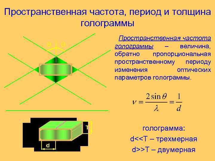 Пространственная частота изображения