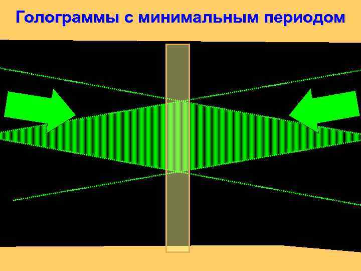 Голограммы с минимальным периодом 