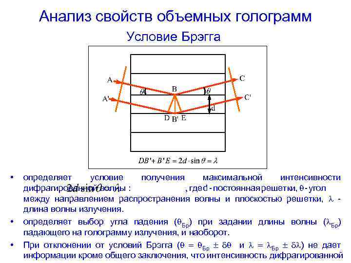Анализ свойств объемных голограмм Условие Брэгга • • • определяет условие получения максимальной интенсивности