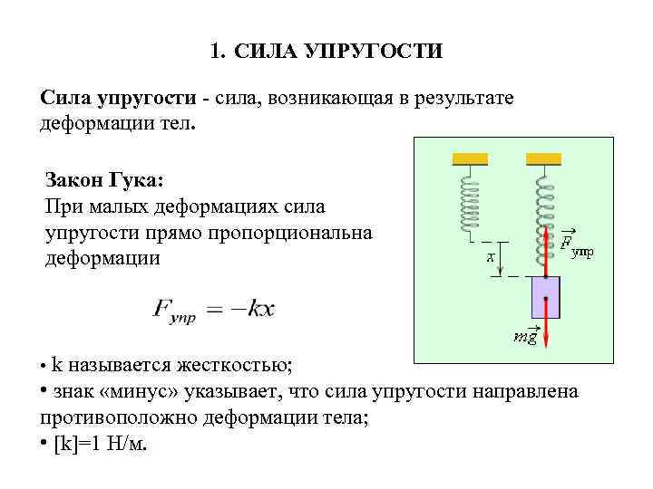 Силой трения называют силу. Силы в механике закон Гука. Сила упругости формула 9 класс. Сила упругости 9 класс физика. Деформация и силы упругости закон Гука конспект кратко.