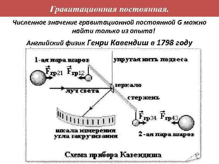 Гравитационная постоянная. Численное значение гравитационной постоянной G можно найти только из опыта! Английский физик