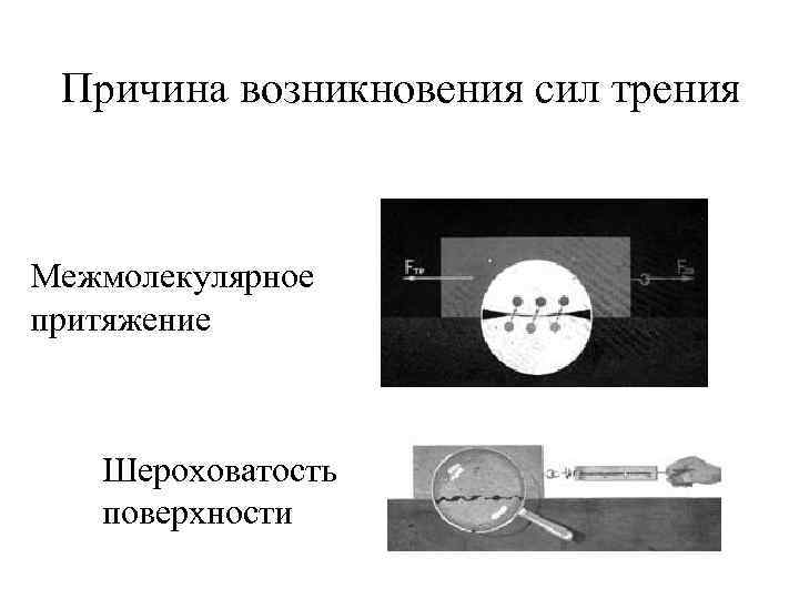 Сила трения шероховатых поверхностях