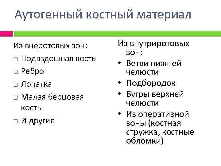 Аутогенный костный материал Из внеротовых зон: Подвздошная кость Ребро Лопатка Малая берцовая кость И