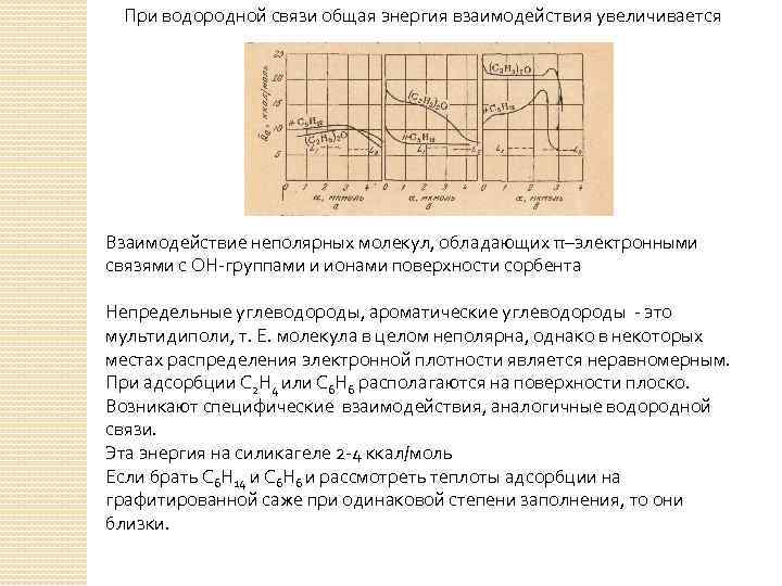 При водородной связи общая энергия взаимодействия увеличивается Взаимодействие неполярных молекул, обладающих π–электронными связями с