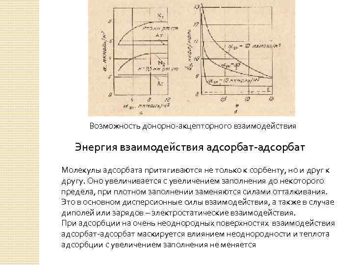 Возможность донорно-акцепторного взаимодействия Энергия взаимодействия адсорбат-адсорбат Молекулы адсорбата притягиваются не только к сорбенту, но