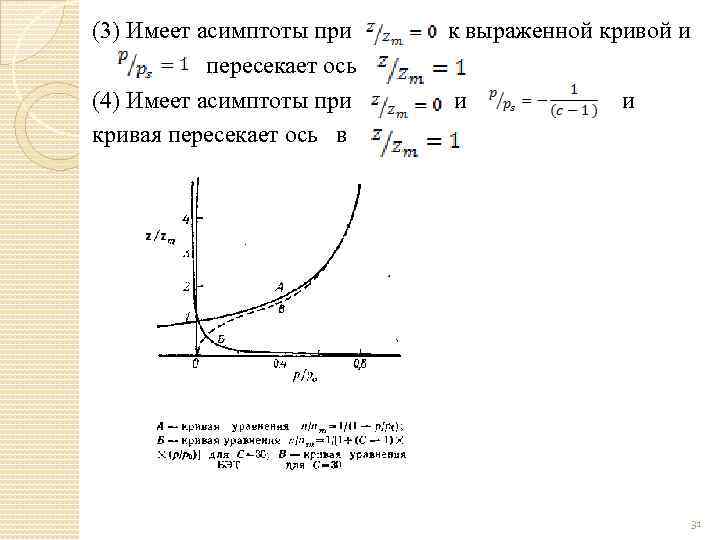 (3) Имеет асимптоты при пересекает ось (4) Имеет асимптоты при кривая пересекает ось в