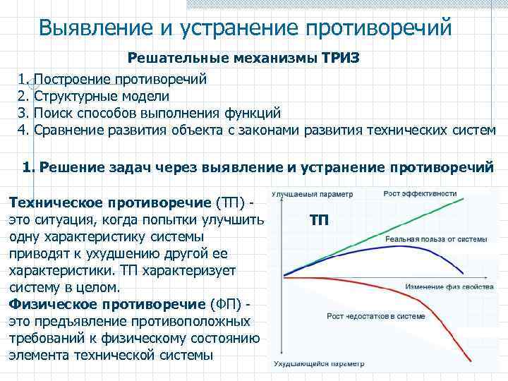 Выявление и устранение противоречий Решательные механизмы ТРИЗ 1. Построение противоречий 2. Структурные модели 3.