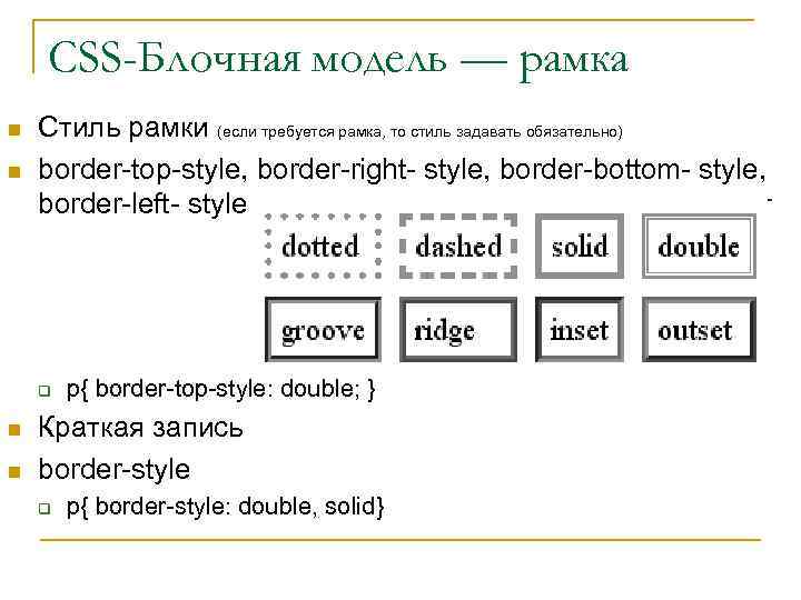 Заполнить картинкой блок css