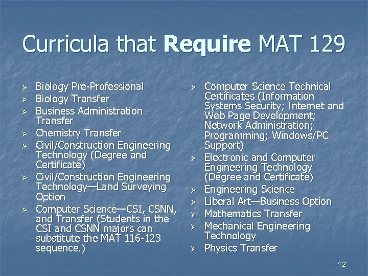 Curricula that Require MAT 129 Ø Ø Ø Ø Biology Pre-Professional Biology Transfer Business