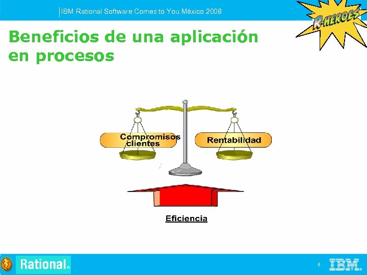 IBM Rational Software Comes to You México 2008 Beneficios de una aplicación en procesos