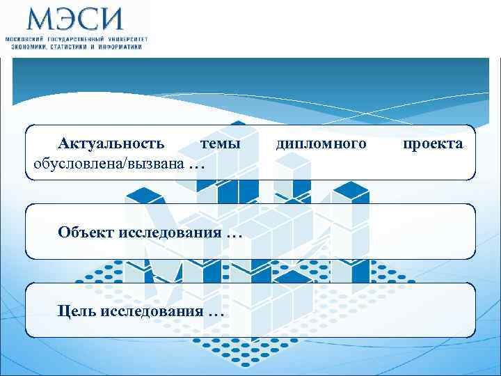 Актуальность темы обусловлена/вызвана … Объект исследования … Цель исследования … дипломного проекта 
