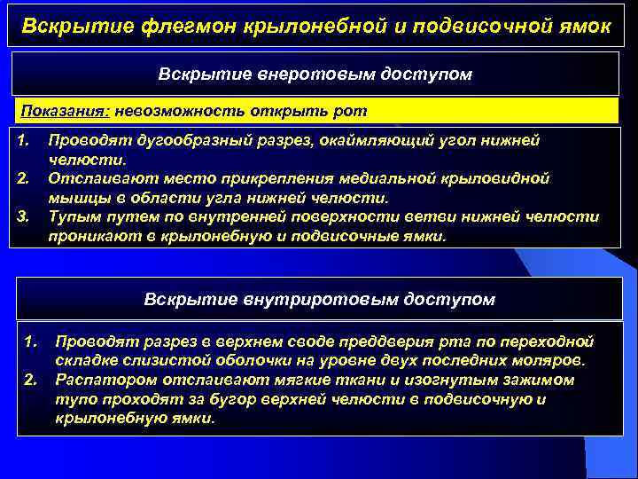 Вскрытие флегмон крылонебной и подвисочной ямок Вскрытие внеротовым доступом Показания: невозможность открыть рот 1.