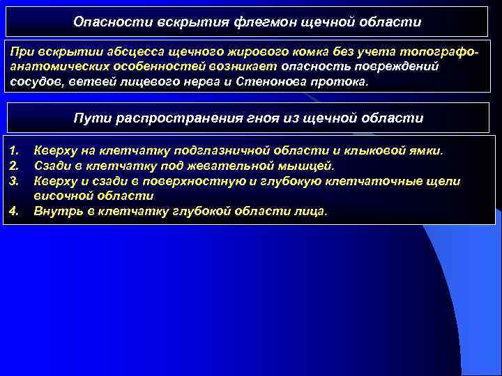 Опасности вскрытия флегмон щечной области При вскрытии абсцесса щечного жирового комка без учета топографоанатомических