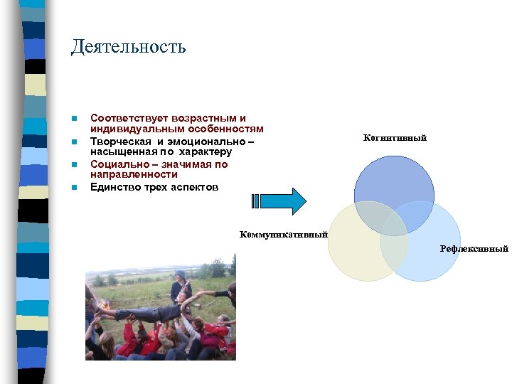Деятельность n n Соответствует возрастным и индивидуальным особенностям Творческая и эмоционально – насыщенная по