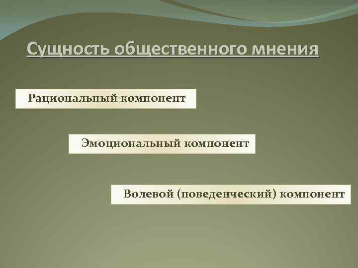 Сущность общественных организаций. Функции общественного мнения. Структура общественного мнения. Волевой компонент общественного мнения. Сущность общественного мнения.