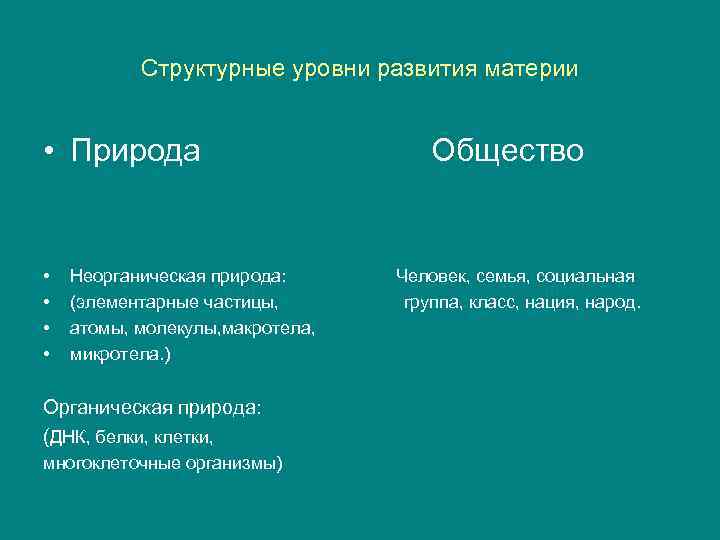 Развития материи. Структурные уровни развития материи. Уровни существования материи. Органическая и неорганическая природа. Материи неорганическая природа органическая природа общество.