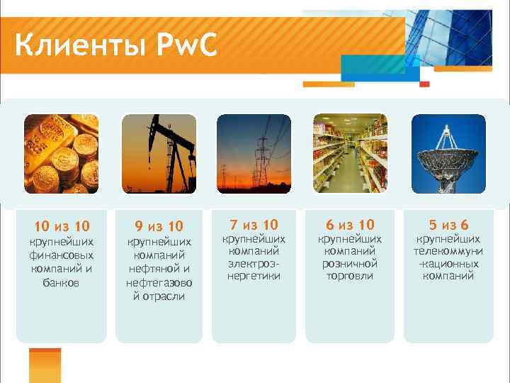 Клиенты Pw. C 10 из 10 9 из 10 крупнейших финансовых компаний и банков