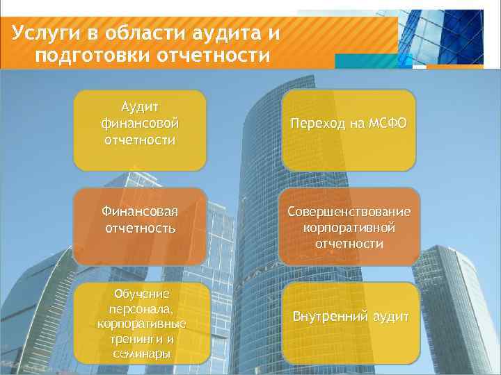 Услуги в области аудита и подготовки отчетности Аудит финансовой отчетности Финансовая отчетность Обучение персонала,