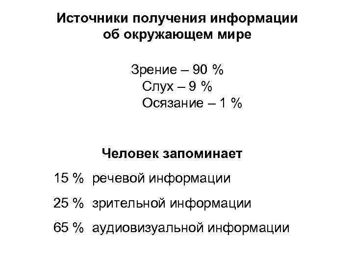Источники получения информации об окружающем мире Зрение – 90 % Слух – 9 %