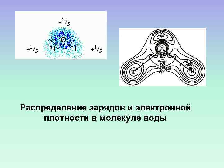 Распределение зарядов и электронной плотности в молекуле воды 